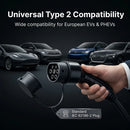 PT22 Portable EV Charger 22kW AC