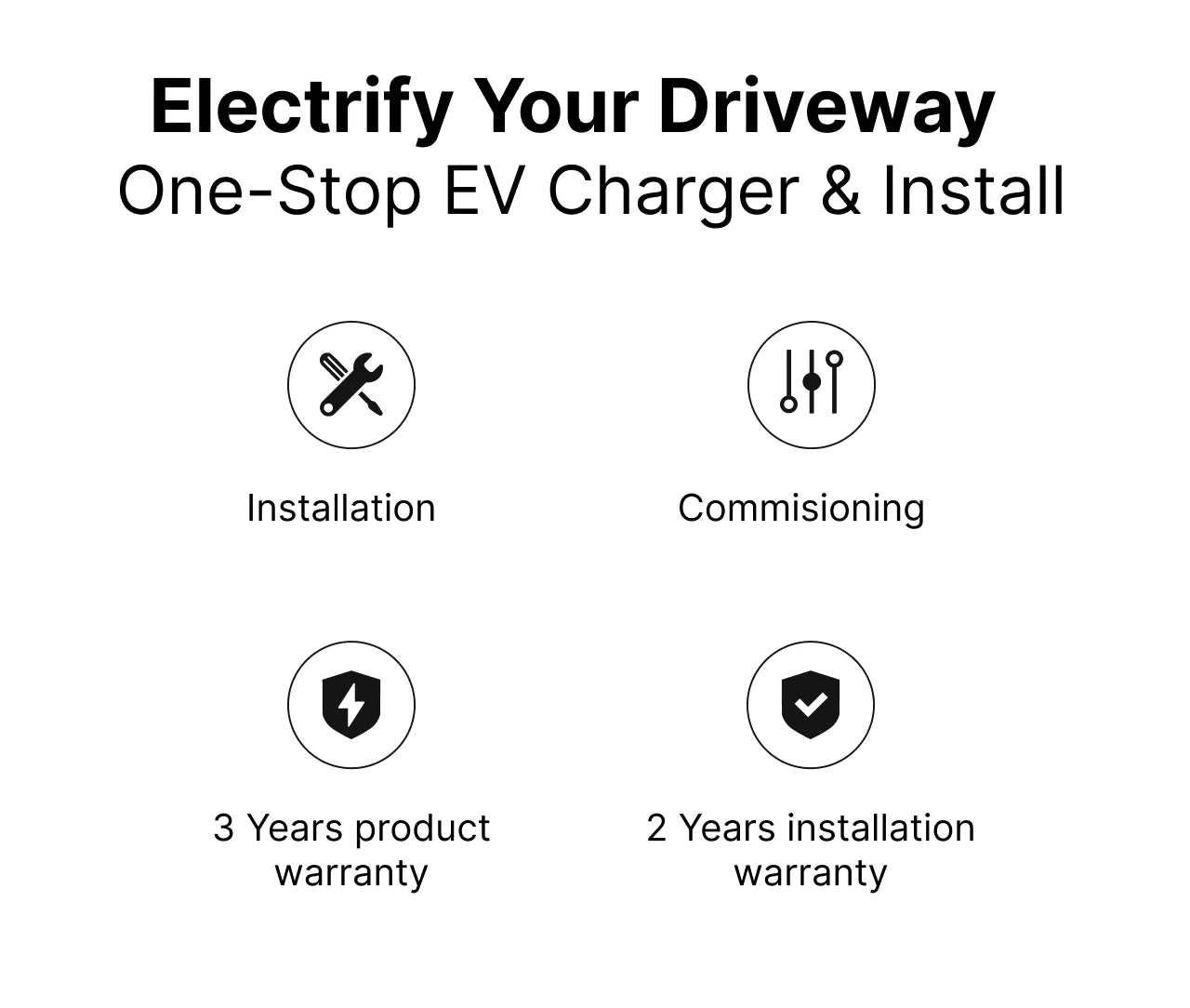T-Power AQ-S Home Charger & Installation Combo